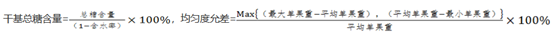 紅棗交割指南1.jpg 紅棗交割指南1.jpg