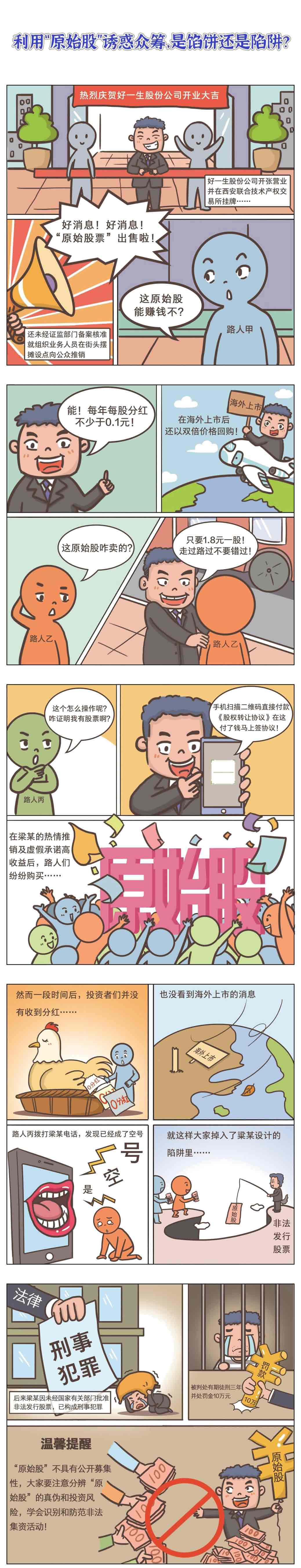 附件2-2：利用“原始股”誘惑眾籌，是餡餅還是陷阱？.jpg