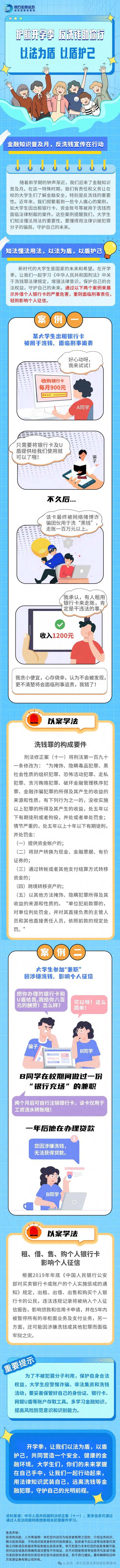 護航開學季，反洗錢助你行——以法為盾，以盾護己.jpg