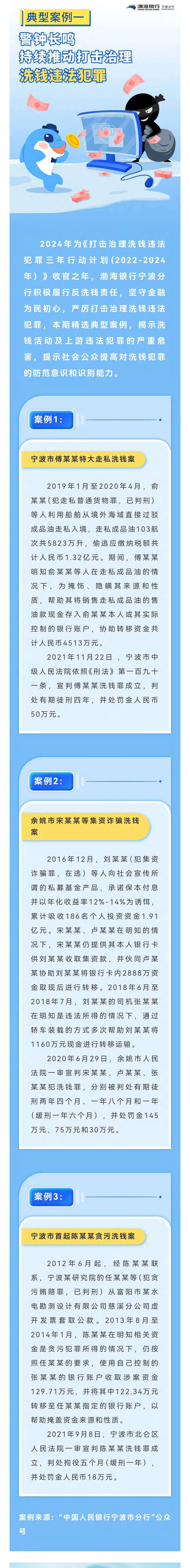 典型案例一警鐘長鳴，持續(xù)推動打擊治理洗錢違法犯罪.jpg