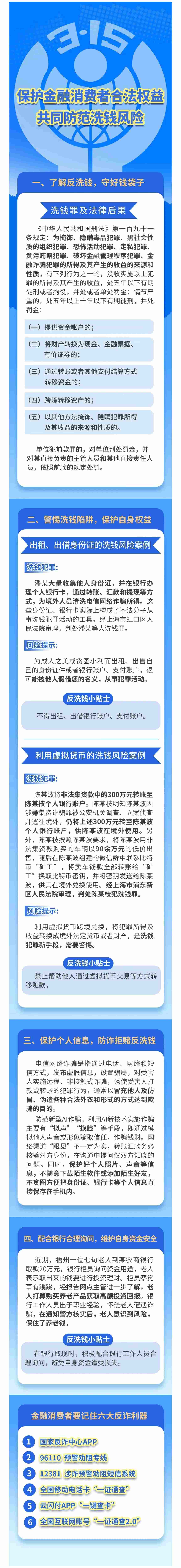 保護(hù)金融消費(fèi)者合法權(quán)益，共同防范洗錢風(fēng)險(xiǎn).jpg